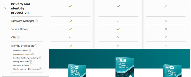 ESET Home Security Premium 1 Year 1 Device - USA gallery