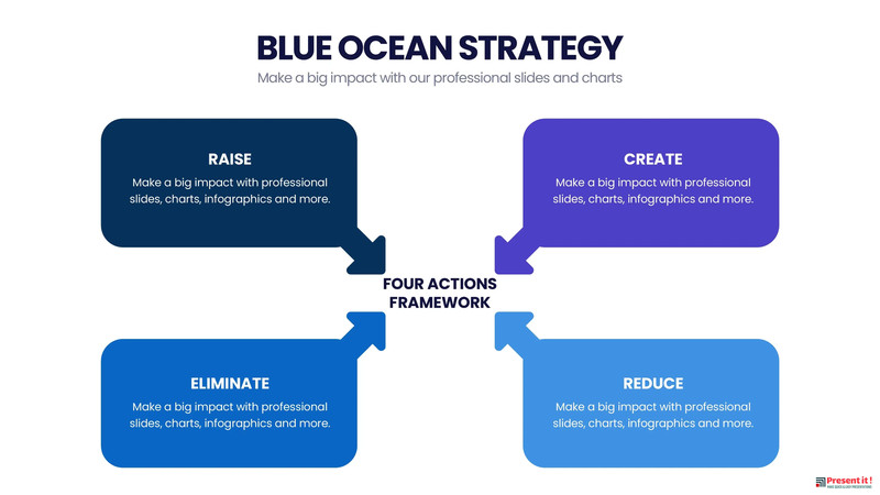 Blue Ocean Strategy Infographic Templates gallery
