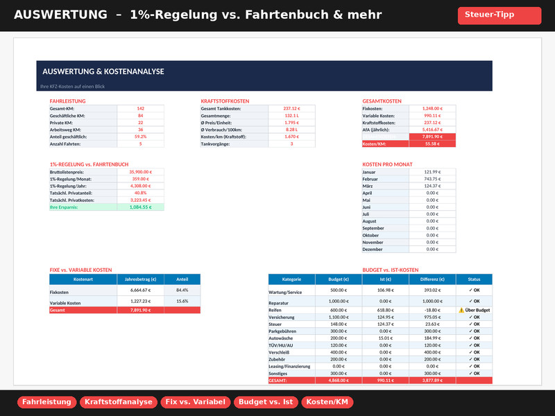 Logbook + car cost calculator Excel 2026 | company car car cost dashboard PC gallery