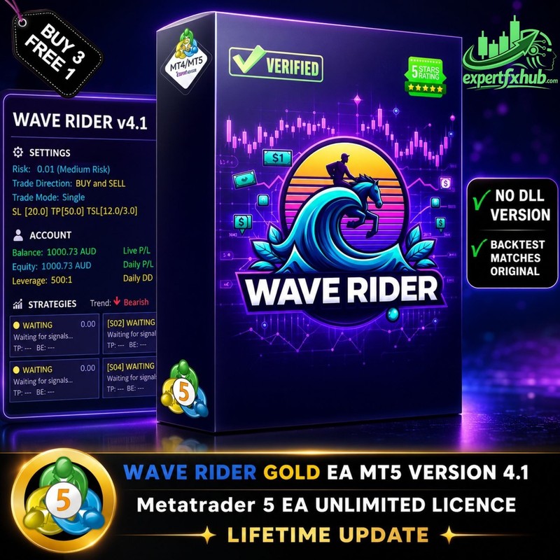 v4.1 Wave Rider EA Metatrader MT5 Gold Bot Trading Forex Robot prop firm