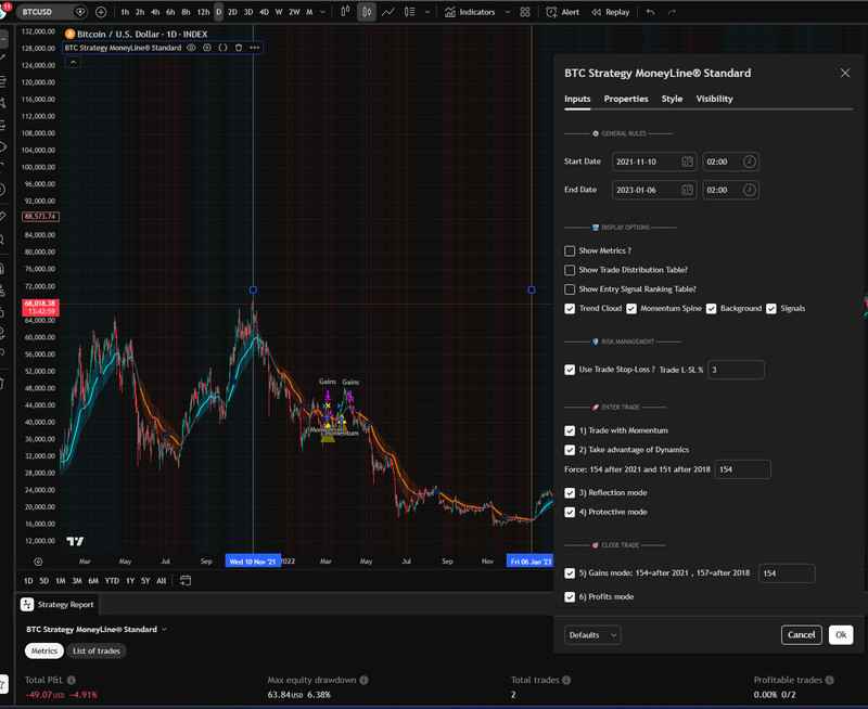 Forex Bi tc oin Indicator Strategy Backtest Professional Auto Trade Signals gallery