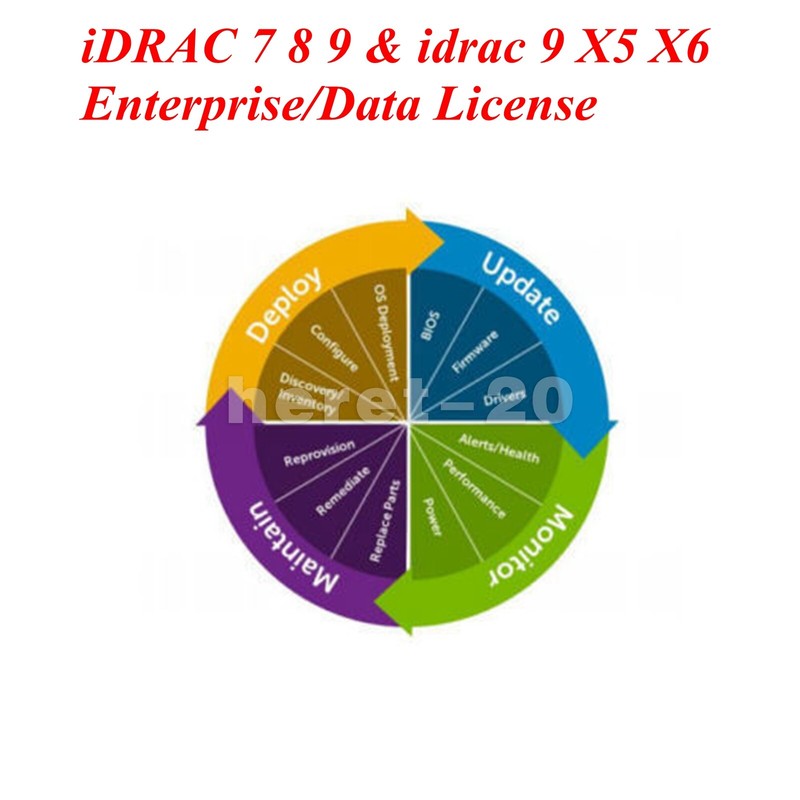 iDRAC 7 8 9 & idrac 9 X5 X6 Enterprise/Data License for G12 G13 G14 G15 Server