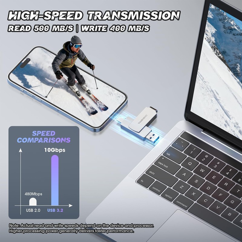 128GB 2‑in‑1 USB‑A & USB‑C Flash Drive, USB 3.2 Gen 1 Th gallery