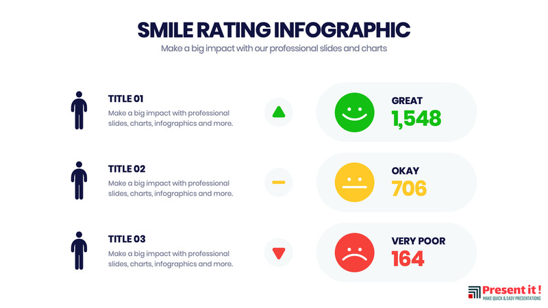 Smile Rating Powerpoint Infographic Template gallery