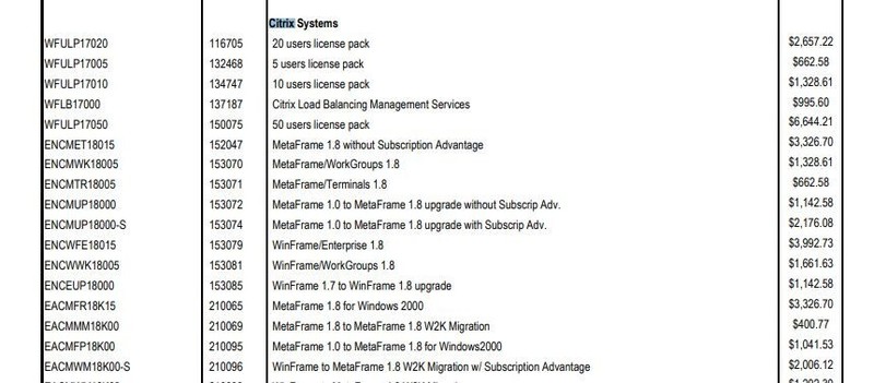 Citrix Metaframe ICA WFULP17005 License Pack - 5 users worth over $660 gallery