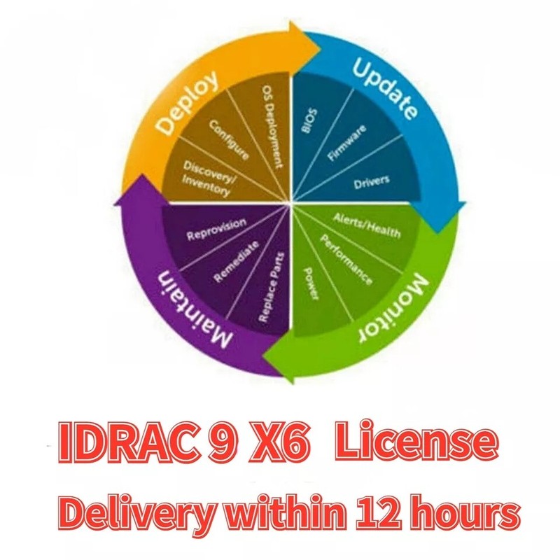 iDRAC 7 8 9 & idrac 9 X5 X6 Enterprise License for G12, G13,G14, G15 Gen Server gallery
