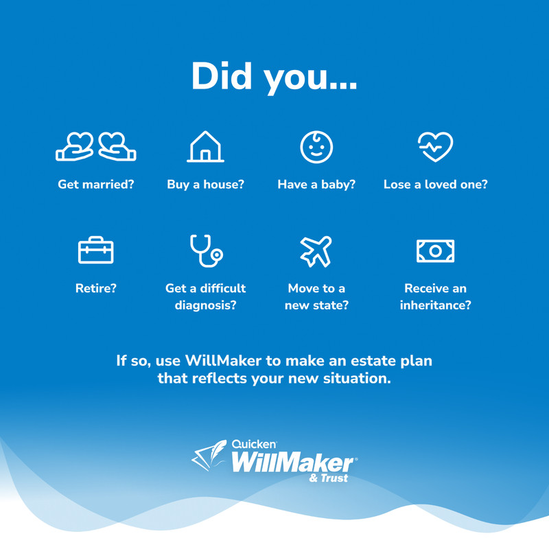 Quicken WillMaker & Trust 2026 Estate Planning Software w/ Will & Living Trust gallery