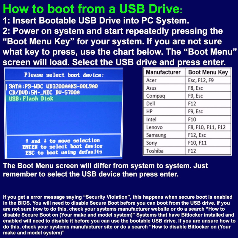 Hiren's Boot USB 3.0 | 32GB | PC Repair, Recovery, Diagnostic, Tools + MORE gallery