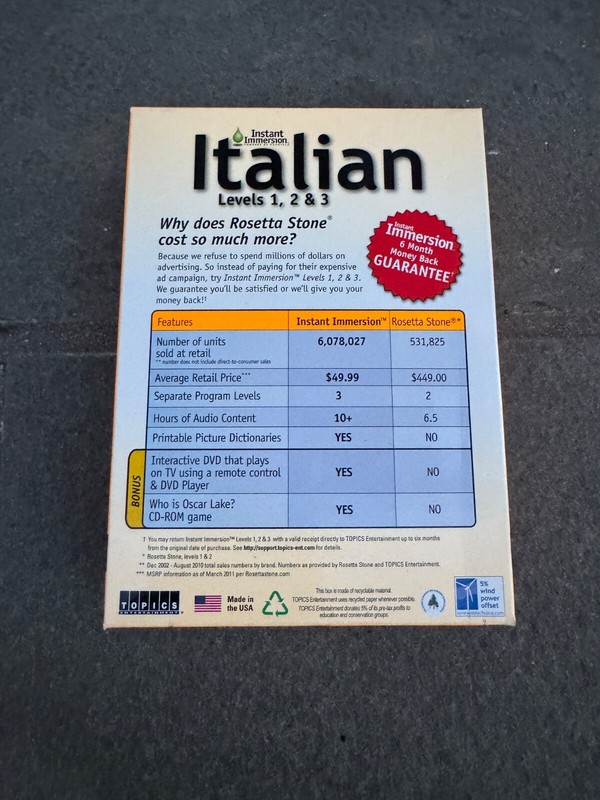 Topics Entertainment Instant Immersion Italian Levels 1, 2 & 3 Used Windows XP 7 gallery