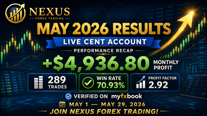 ✅ EA ROBOT EURUSD Forex for MT4 + Set Files - Auto Trading Expert Advisor gallery