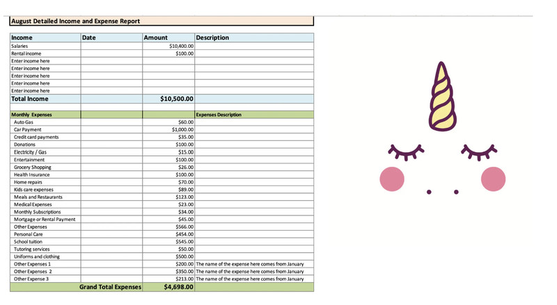 Pink Unicorns | Dave Ramsey-Inspired Budget | Digital Download gallery