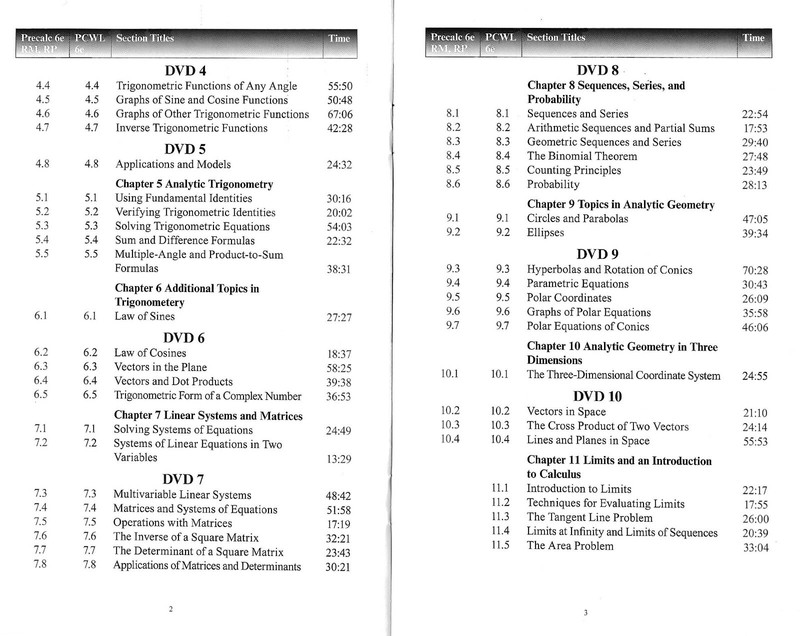 PRECALCULUS and PRECALCULUS WITH LIMITS (Real Math & Graphing) - 10 DVDs gallery