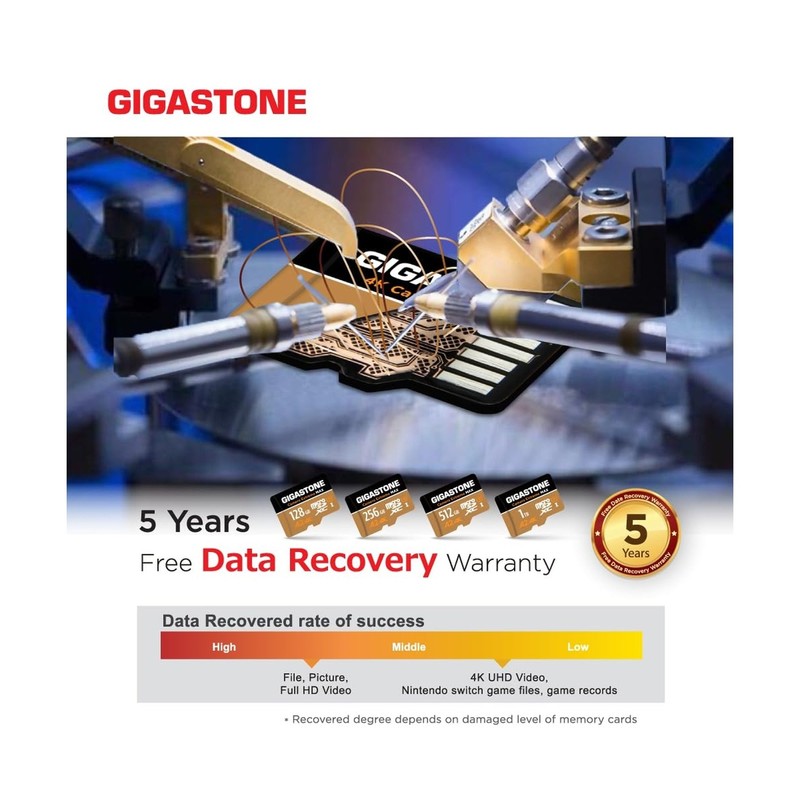 [5-Yrs Free Data Recovery] GIGASTONE 512GB Micro SD Card, 4K Camera Extreme M... gallery