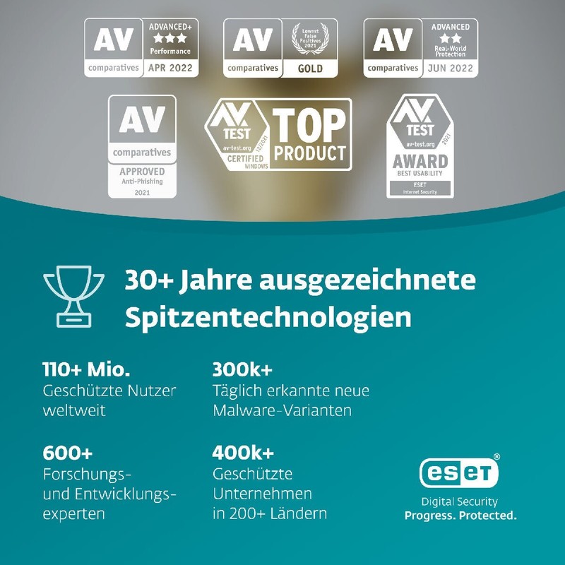 ESET NOD32 Antivirus (2026) 5 Devices / 1 Year - PC / Mac Download NEW gallery