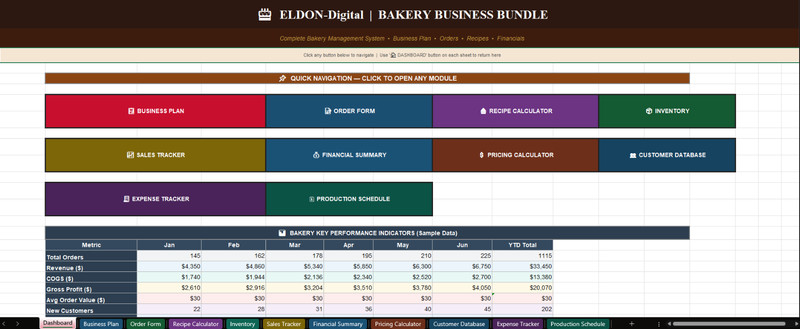 Bakery Business Spreadsheet Bundle Excel Google Sheets Order Form Recipe Pricing gallery