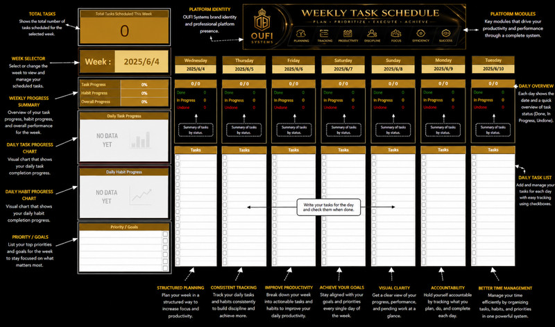 OUFI Weekly Task Schedule gallery