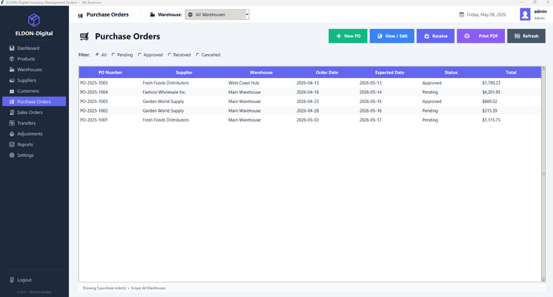 Multi Warehouse Inventory Management Software USB Stick Small Business No Fees gallery
