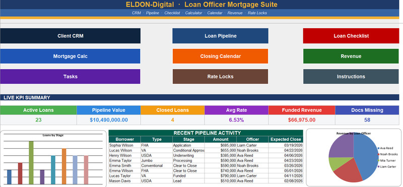 Loan Officer Template Excel Google Sheets Mortgage CRM Pipeline Client Tracker gallery