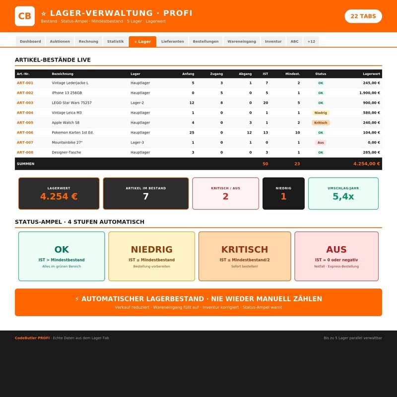 eBay Auction Processing Professional Excel | Warehouse Inventory Invoice Shipping 2026 gallery