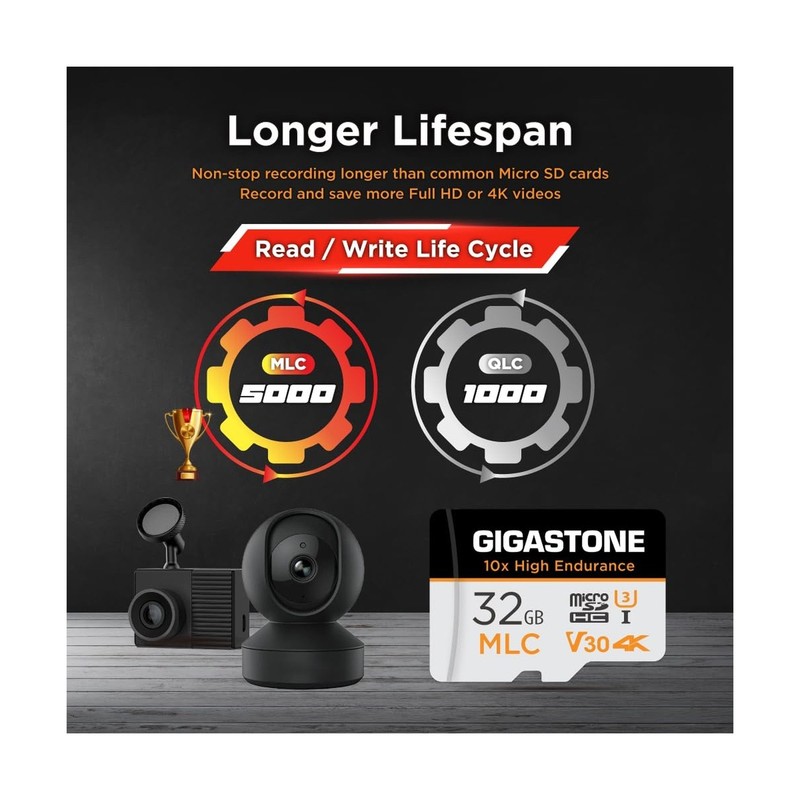 [10x High Endurance] GIGASTONE Industrial 32GB 10-Pack MLC Micro SD Card, 4K ... gallery