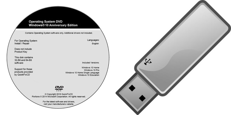 Recovery Disks Sony VAIO Laptop VPC-CW21FX VPCCW21FX CW21FX Win7HP64 2DVD gallery