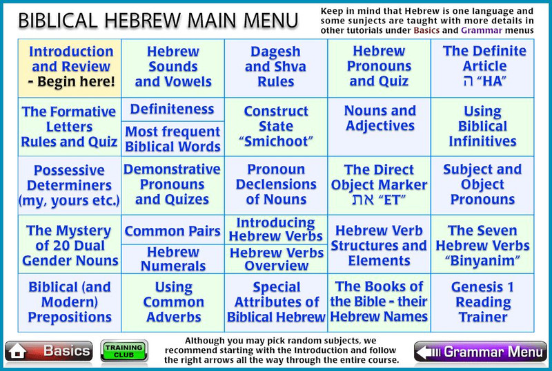 Hebrew Language Multimedia Trainer gallery
