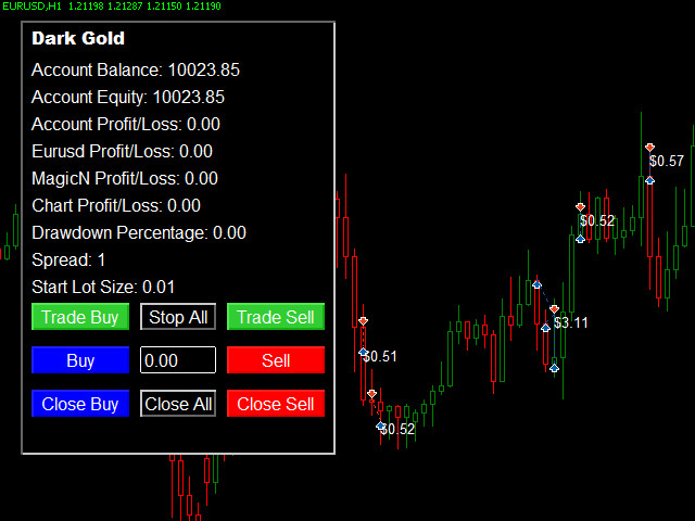 v2.0 Dark Gold EA Metatrader MT5 MQL5 Bot Trading Robot prop firm Expert Advisor gallery