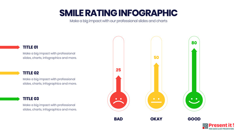 Smile Rating Powerpoint Infographic Template