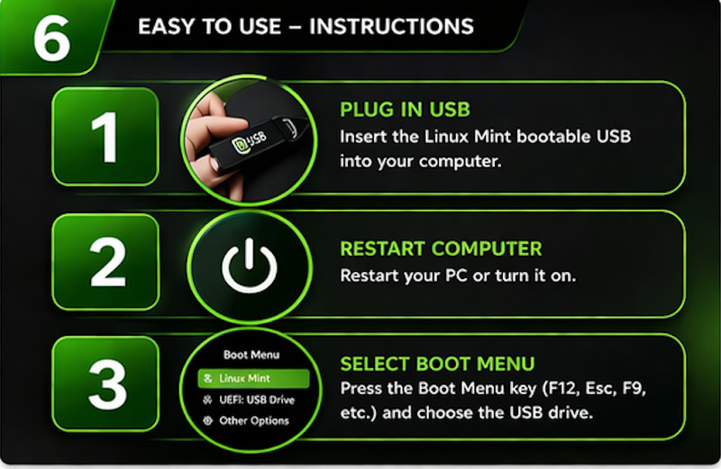 Linux Mint 22.3 Bootable USB 64bit Cinnamon MATE Xfce Live Install Drive NEWEST gallery