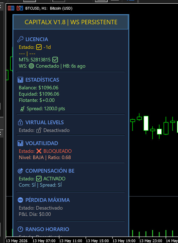 v1.8 Capital X BTC Scalper EA Metatrader MT5 MQL5 Crypto Bot Trading Forex Robot gallery