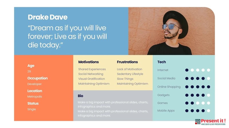 Buyer Persona Infographic Premium Templates gallery