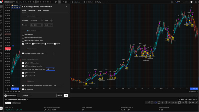 BTC Trade Strategy You Design and Backtest Auto Alerts on Mobile or Desktop comp gallery
