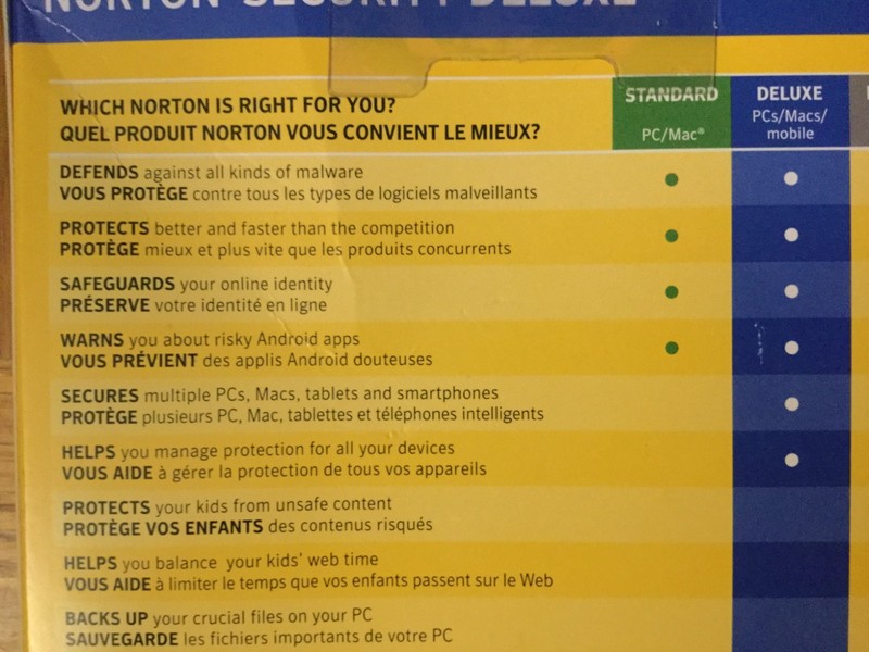 Norton by Symantec Security Deluxe 5 Devices Antivirus 1 Year Subscription gallery