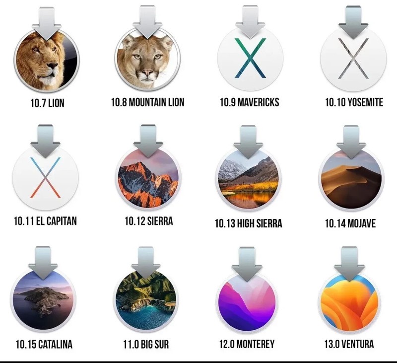 macOS Monterey download tools. Make your own flash drive or ISO DIY READ!!