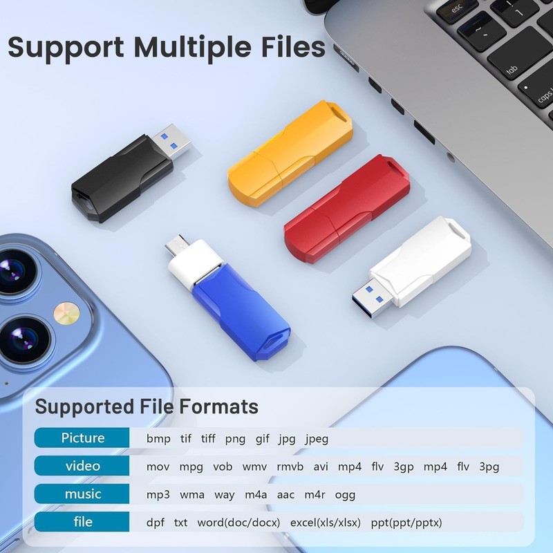 2GB Flash Drives 10 Pack Wooolken USB 2.0 Thumb Drives with 5 Pack USB C Adap... gallery