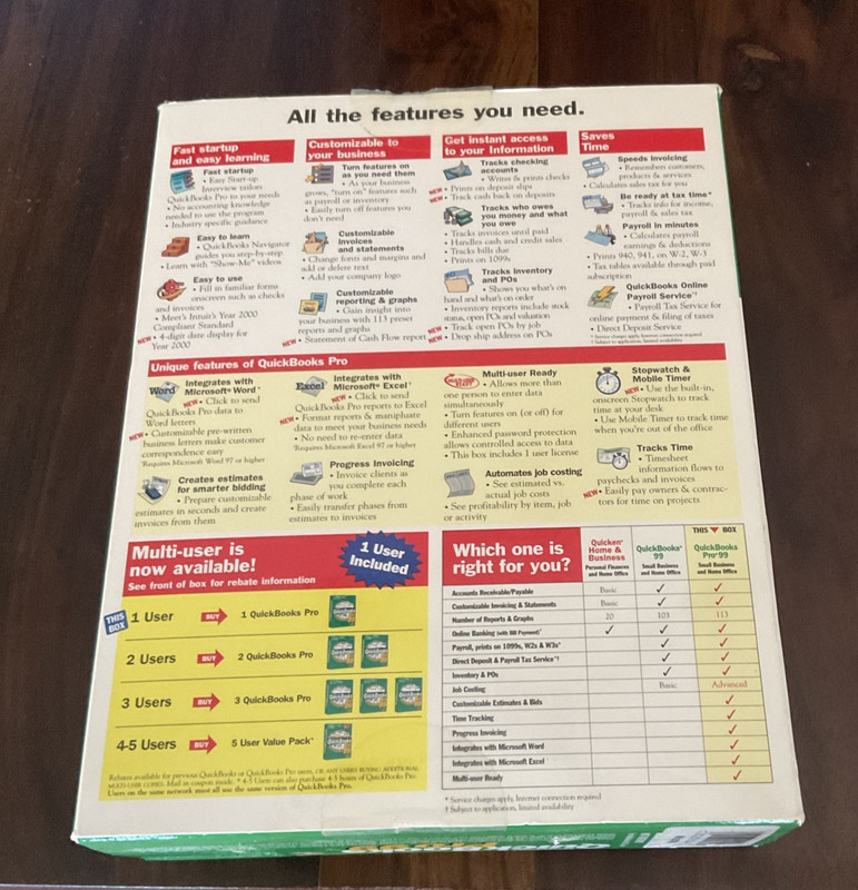 Quicken Quickbooks Pro 99 Software - Original Box Manuals & Paperwork ! gallery