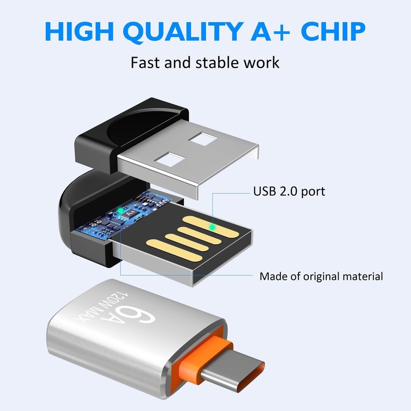 EASTBULL 4GB Small Flash Drives 5 Pack USB2.0 Mini USB Drive with a USB-C Ada... gallery