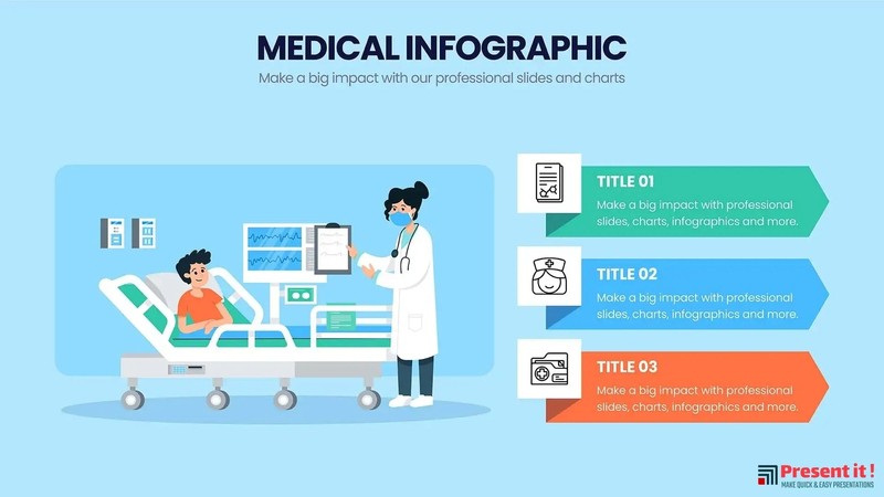 Medical Infographics gallery