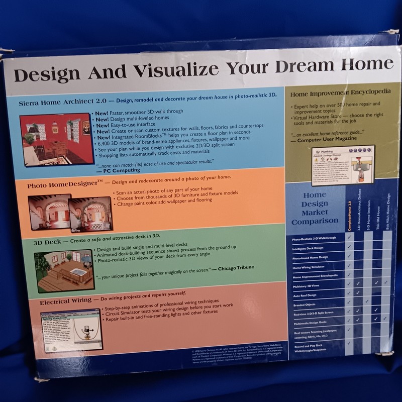 Sierra Complete Home Version 2.0 CD for Windows with Home Architect 2.0 + More gallery