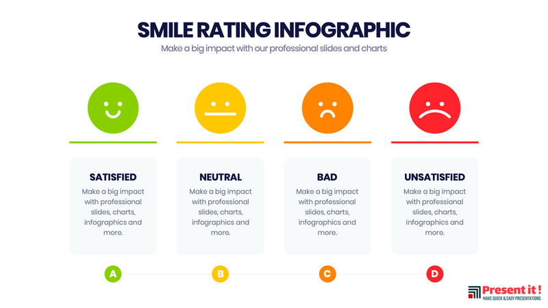 Smile Rating Powerpoint Infographic Template gallery