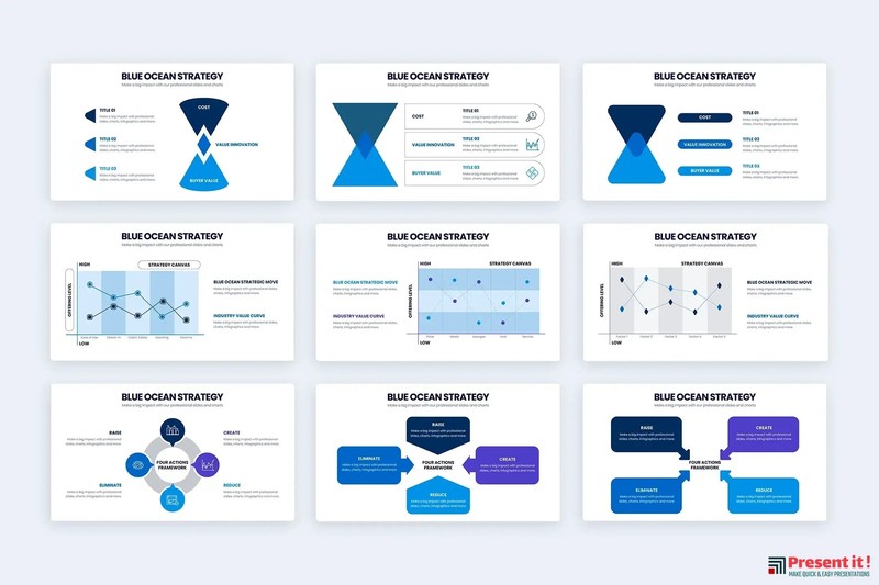 Blue Ocean Strategy Slides & Templates gallery