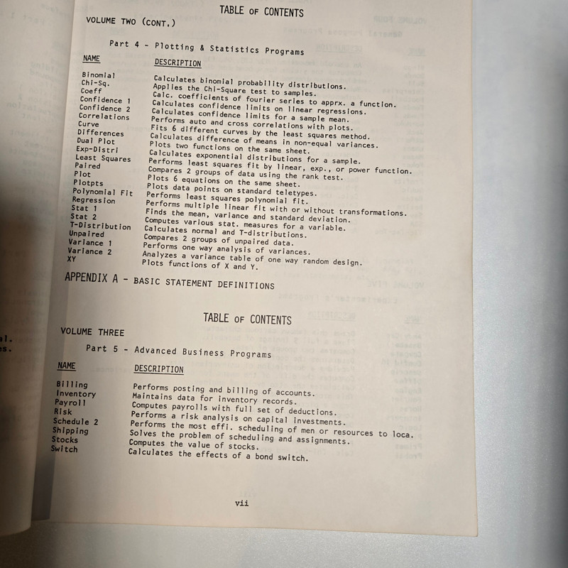 Basic Software Library Volume IV General Purpose Programs R.W. Brown 1977 Ex-Lib gallery