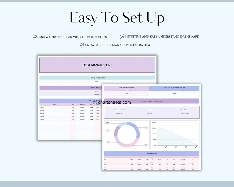 💰 Debt Snowball Tracker Template | Excel & Google Sheets | Rainbow Theme 🌈 gallery
