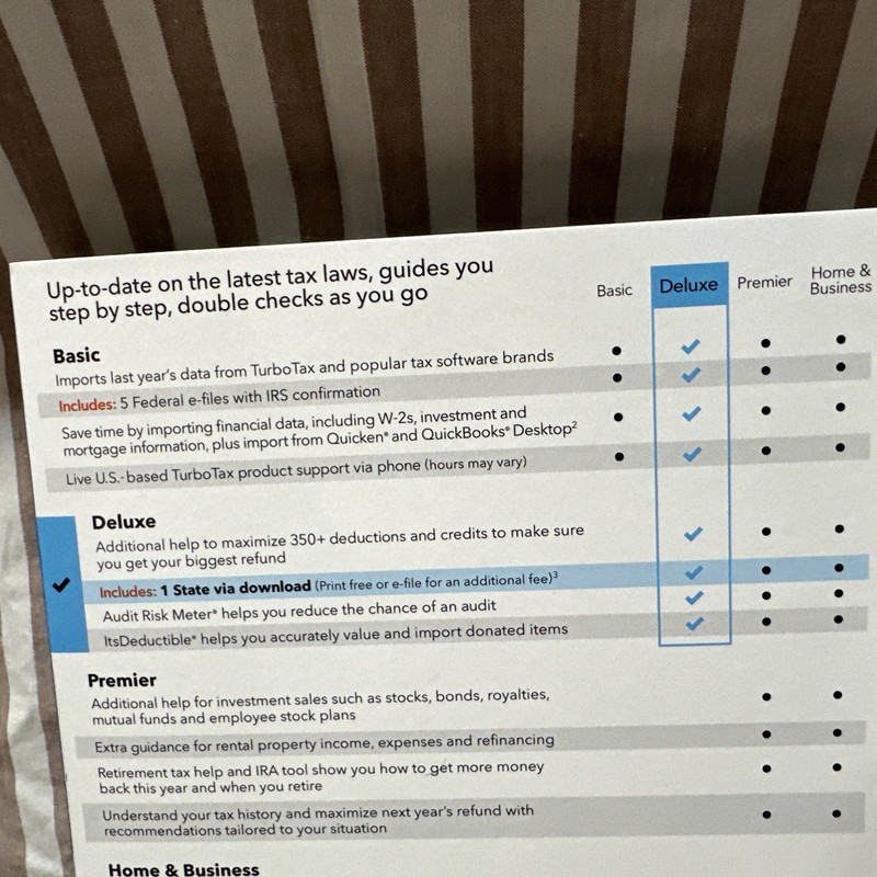 Sealed 2021 TurboTax Deluxe State + Federal Physical Disc WIN MAC Tax Software gallery