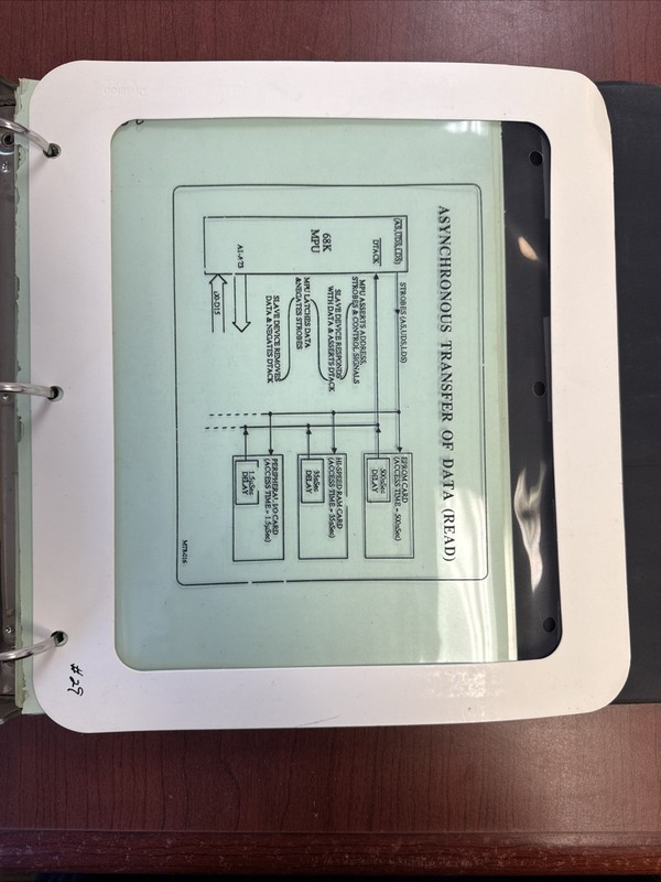MC68000 Footprint Data System - See Pictures gallery