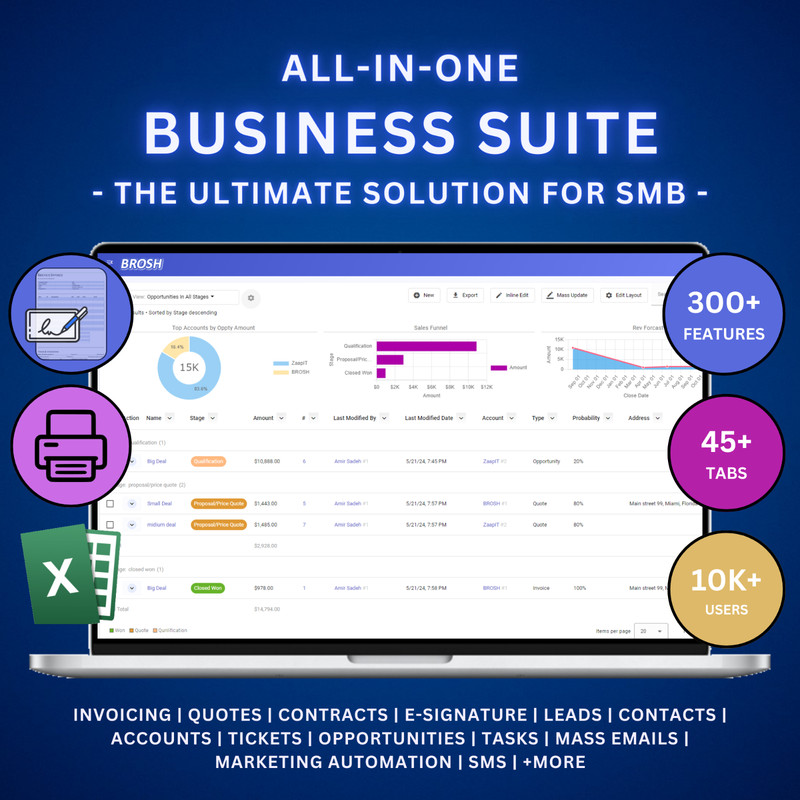 All-In-One Business Suite, marketing automation, E-Sign, Mass email+whatsup