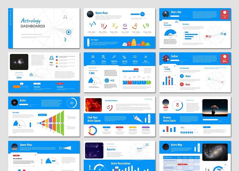 Astrology dashboards Google Slides Template gallery