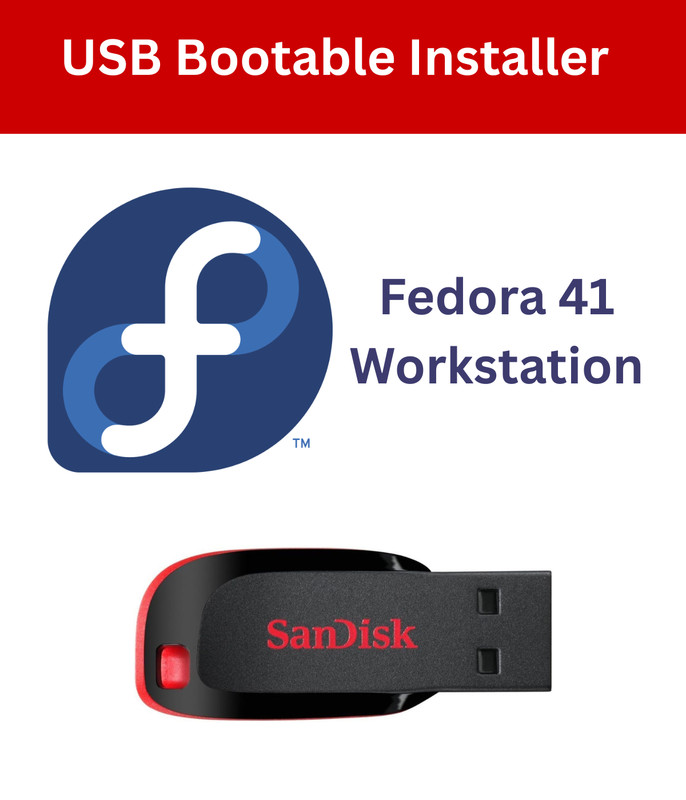 Fedora 41 Workstation Live Bootable USB – Modern Linux Desktop & Installer