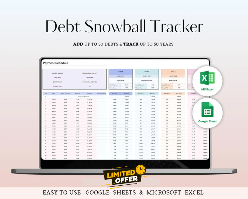 💰 Debt Snowball Tracker Template | Excel & Google Sheets | Rainbow Theme 🌈