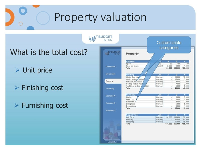 Excel Mortgage Template | Mortgage planner | Loan calculator gallery